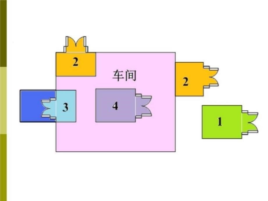 最新变电所防火接地接零ppt课件_第5页