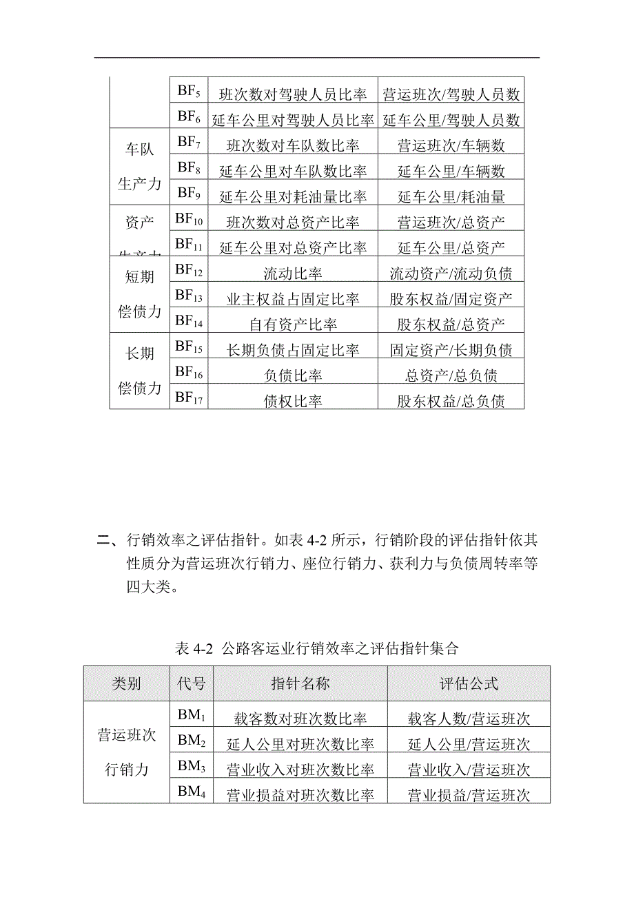 运输产业营运绩效评估五_第4页