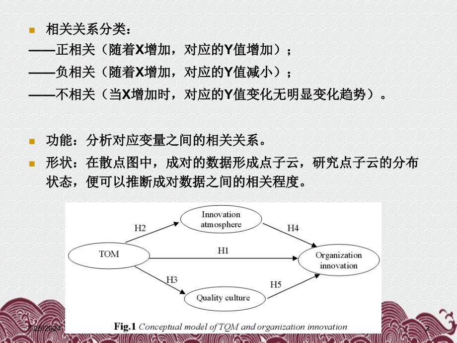 质量控制技术第章散布图_第2页