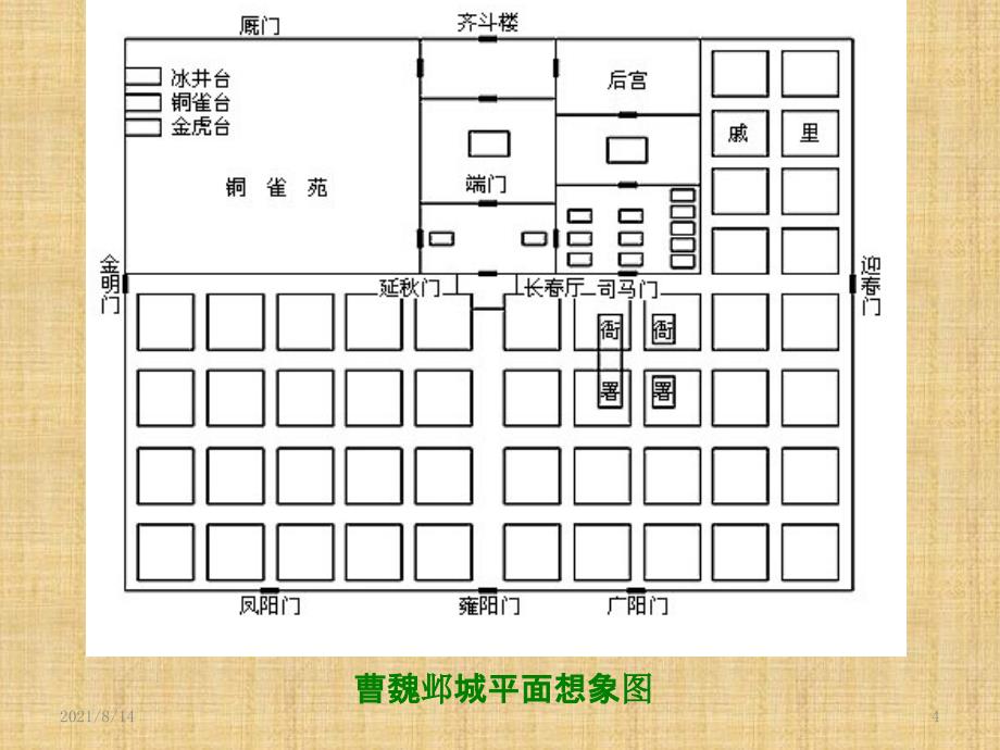 第2章三国两晋南北朝隋唐五代建筑_第4页