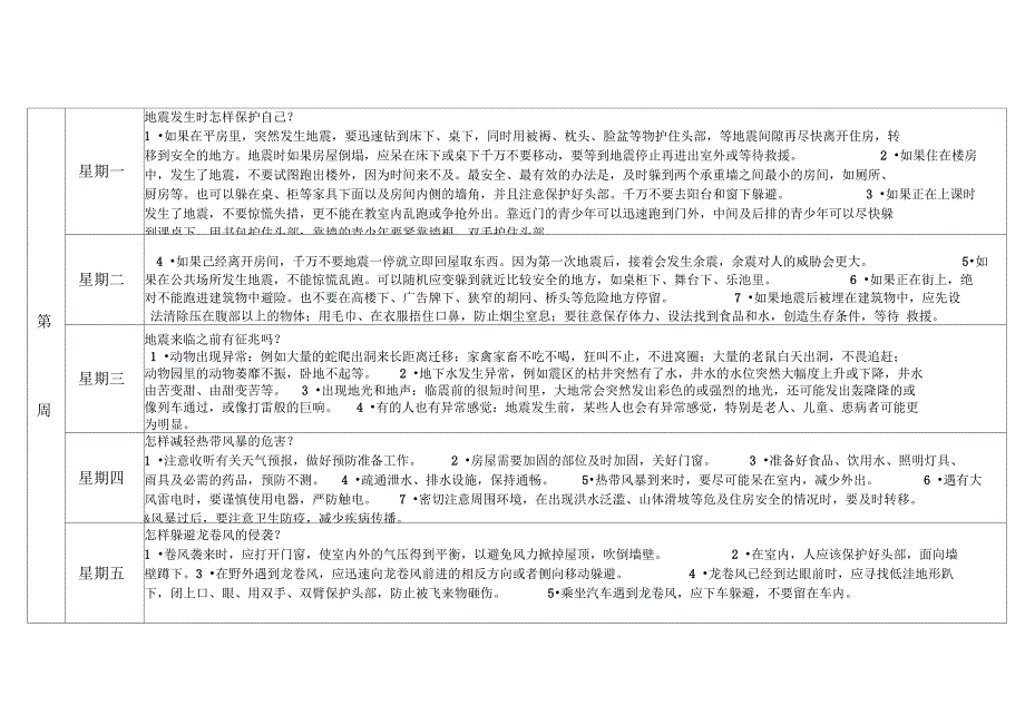 学分钟安全教育材料_第2页