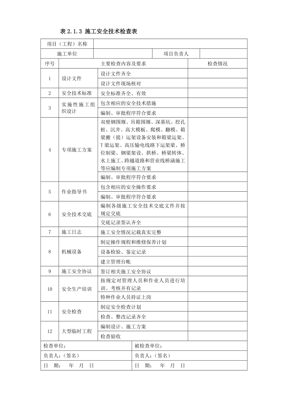 [应用]铁路桥涵工程施工安全技术规程表格(全)_第2页