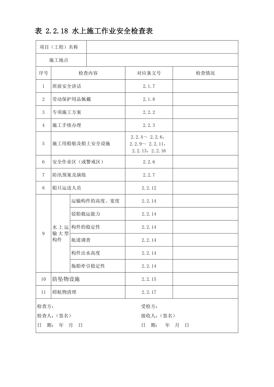 [应用]铁路桥涵工程施工安全技术规程表格(全)_第4页