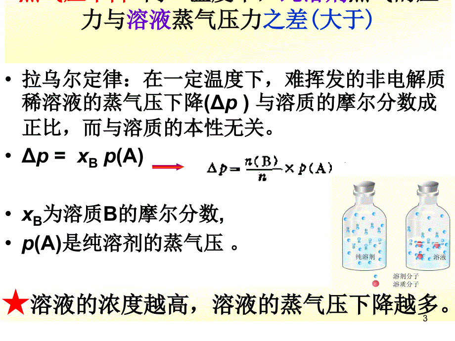 大学普通化学复习资料1_第3页