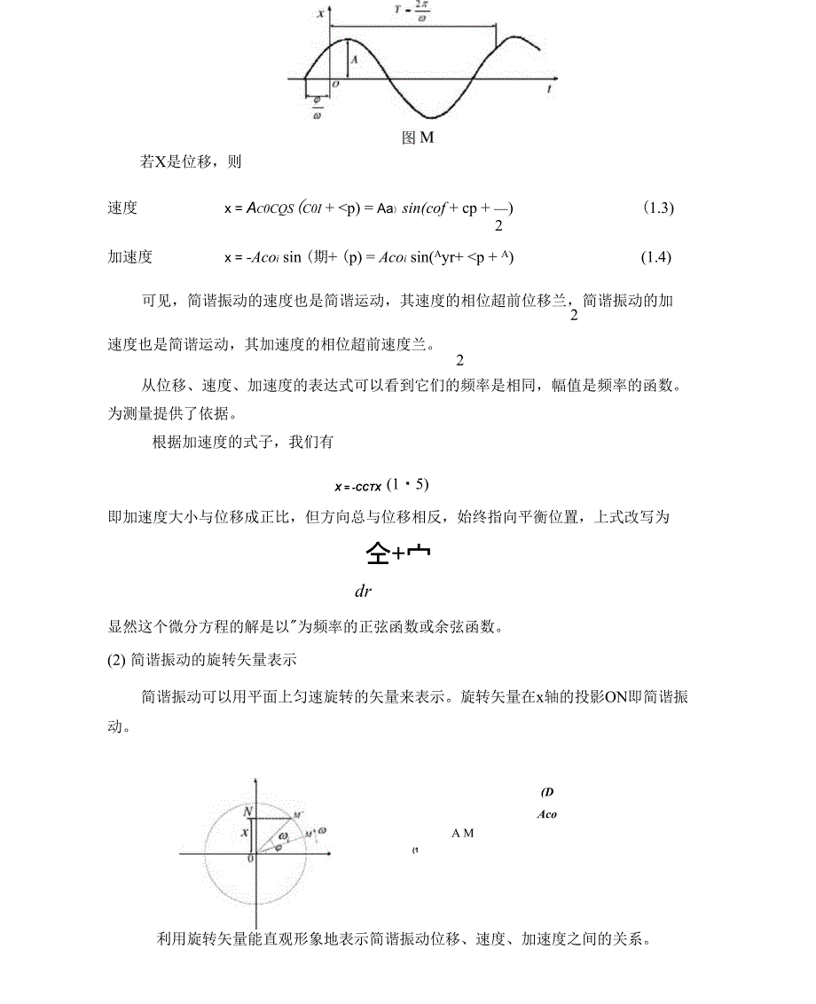 简谐振动与频谱分析解析_第3页