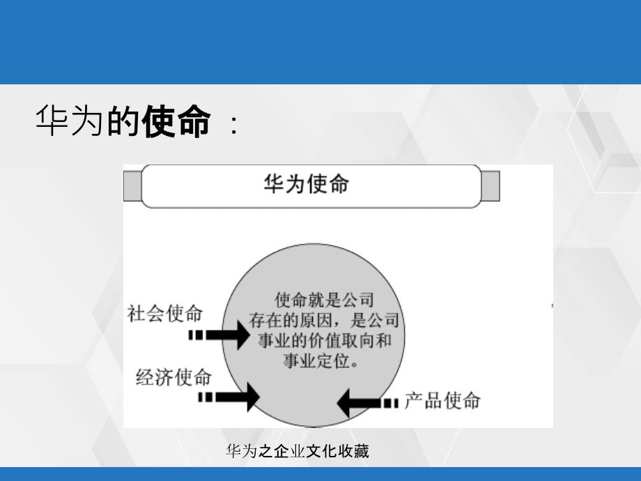 华为之企业文化收藏_第3页