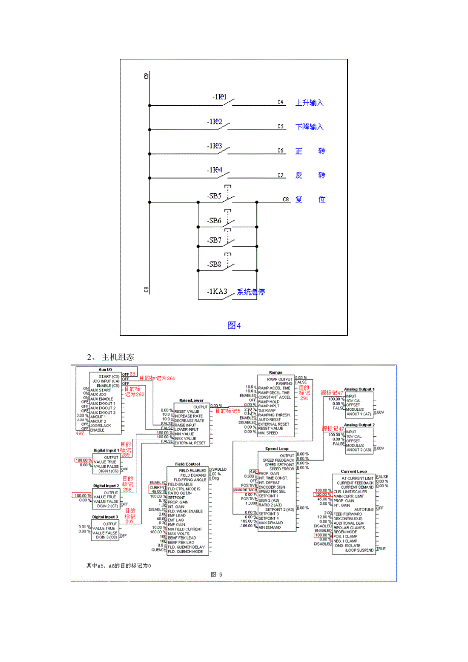 欧陆590在冷轧机中的应用_第4页