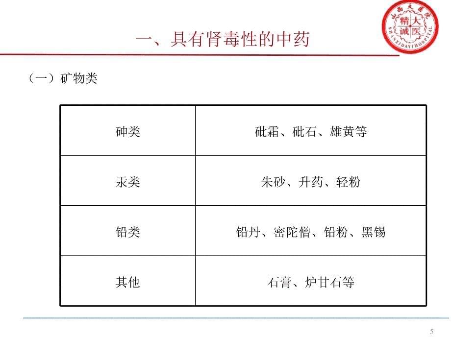 《肾毒性中药》PPT课件.ppt_第5页