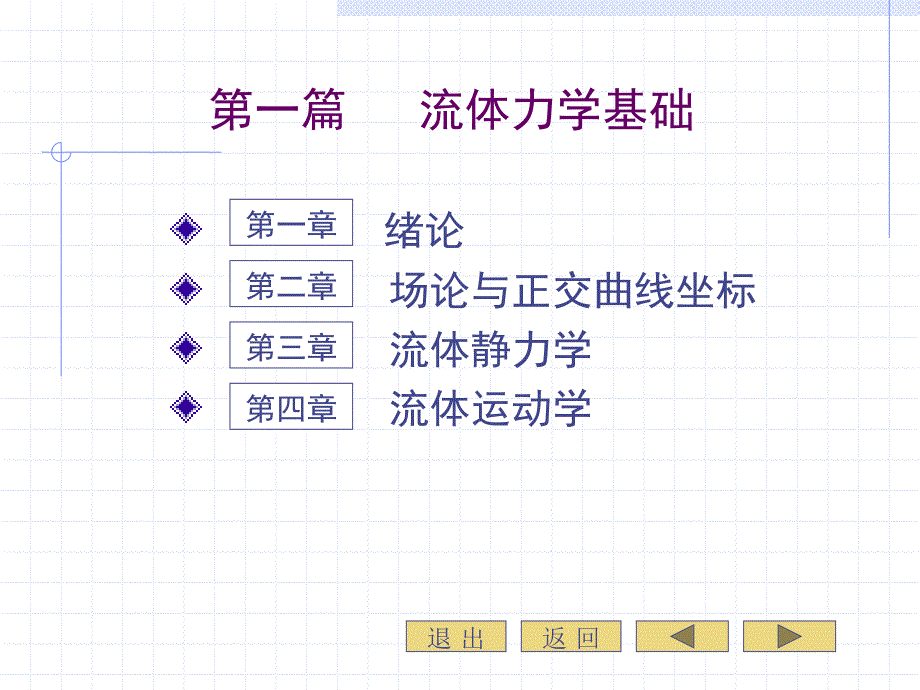 流体力学课件第十五章_第3页