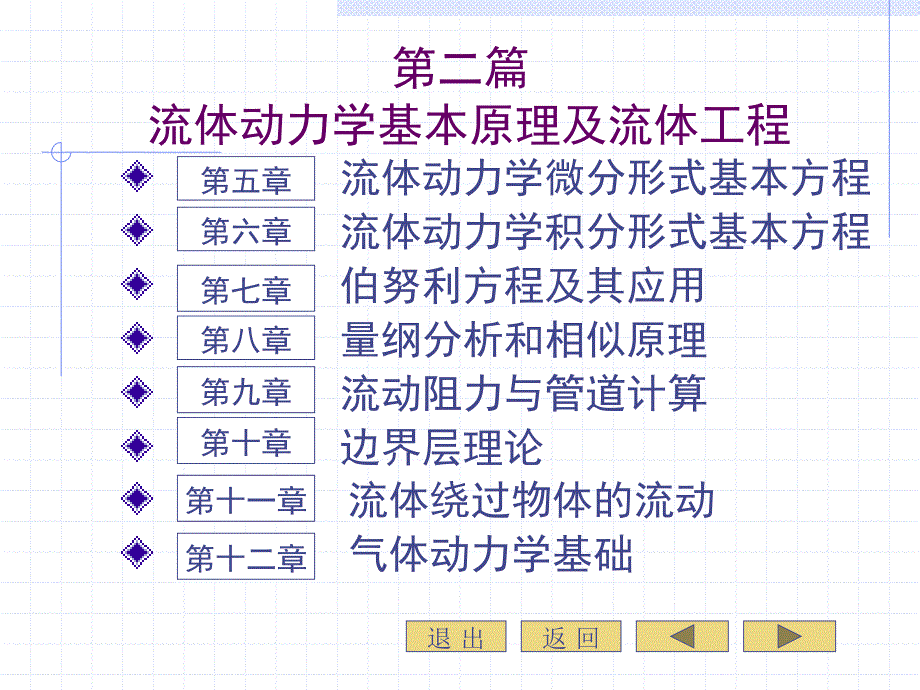 流体力学课件第十五章_第4页