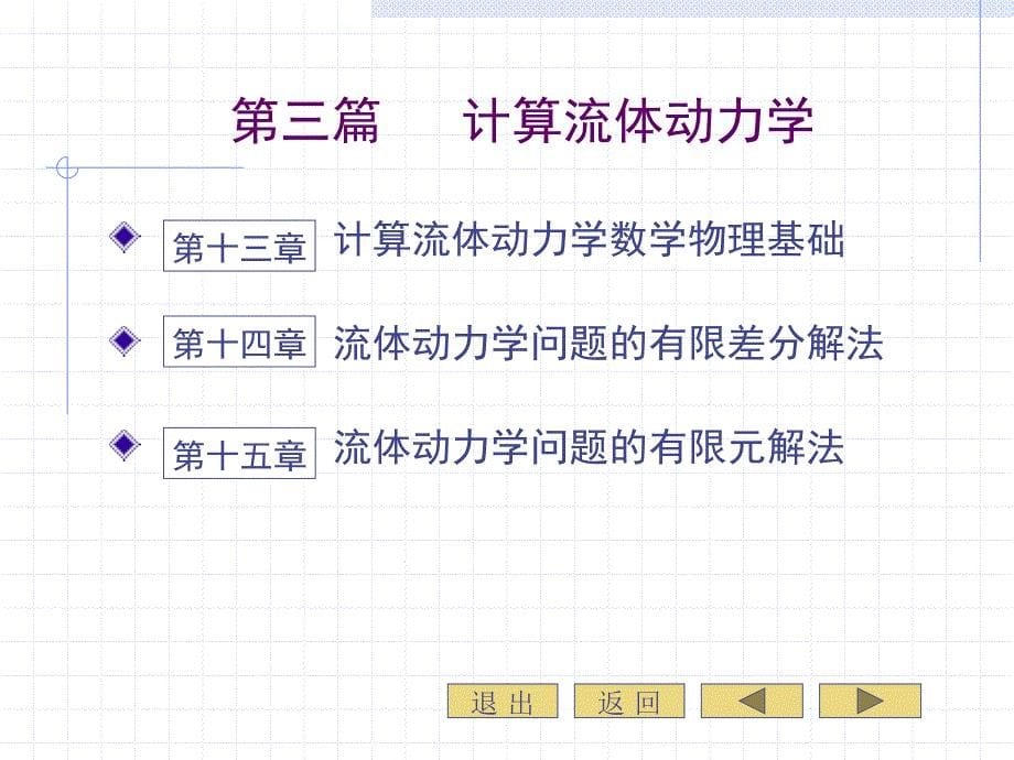 流体力学课件第十五章_第5页