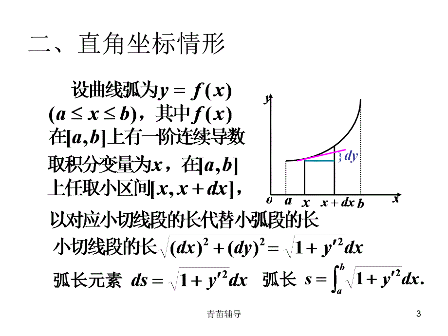 定积分的应用： 平面曲线弧长【教师教材】_第3页