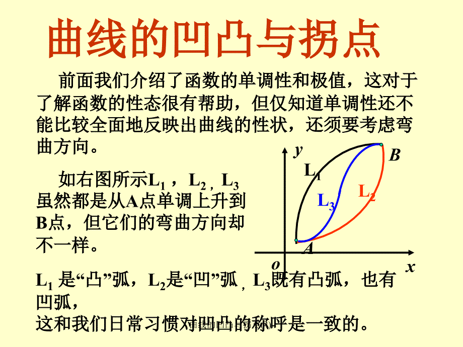 曲线的凹凸与拐点4课件_第1页