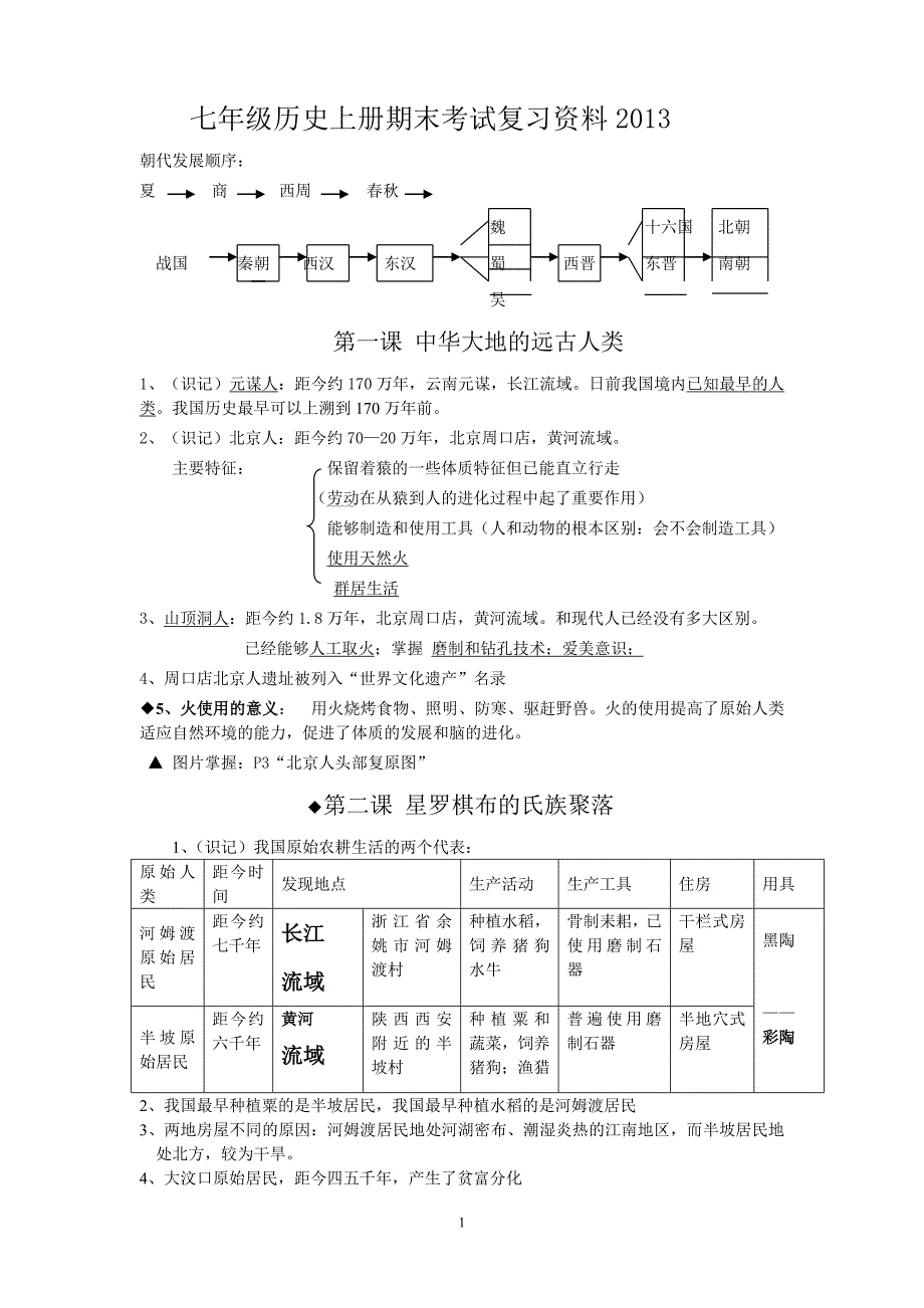 (完整word版)七年级历史上册期末复习.doc_第1页