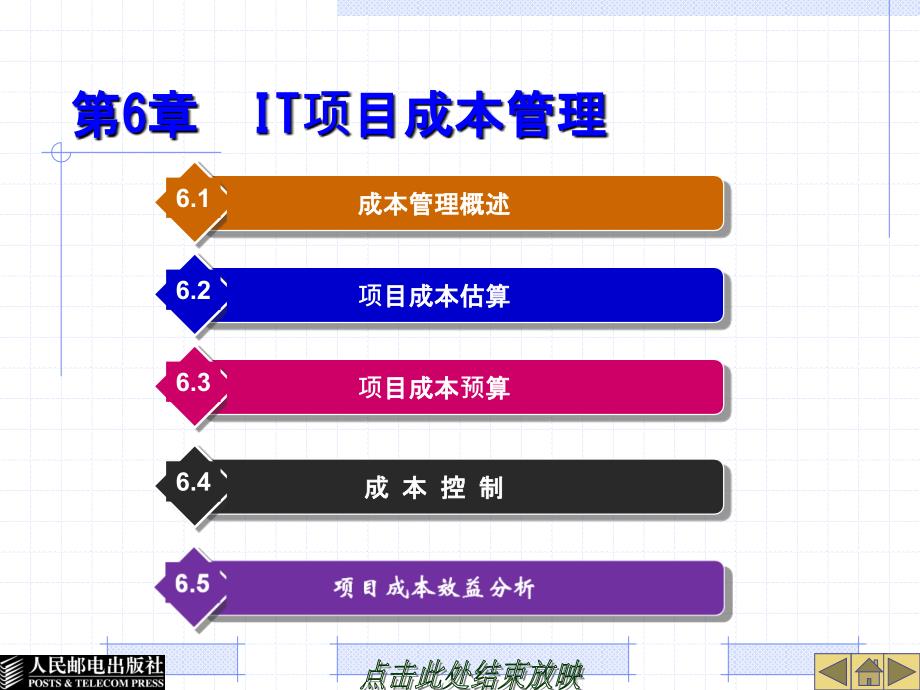 IT项目成本管理教材_第1页