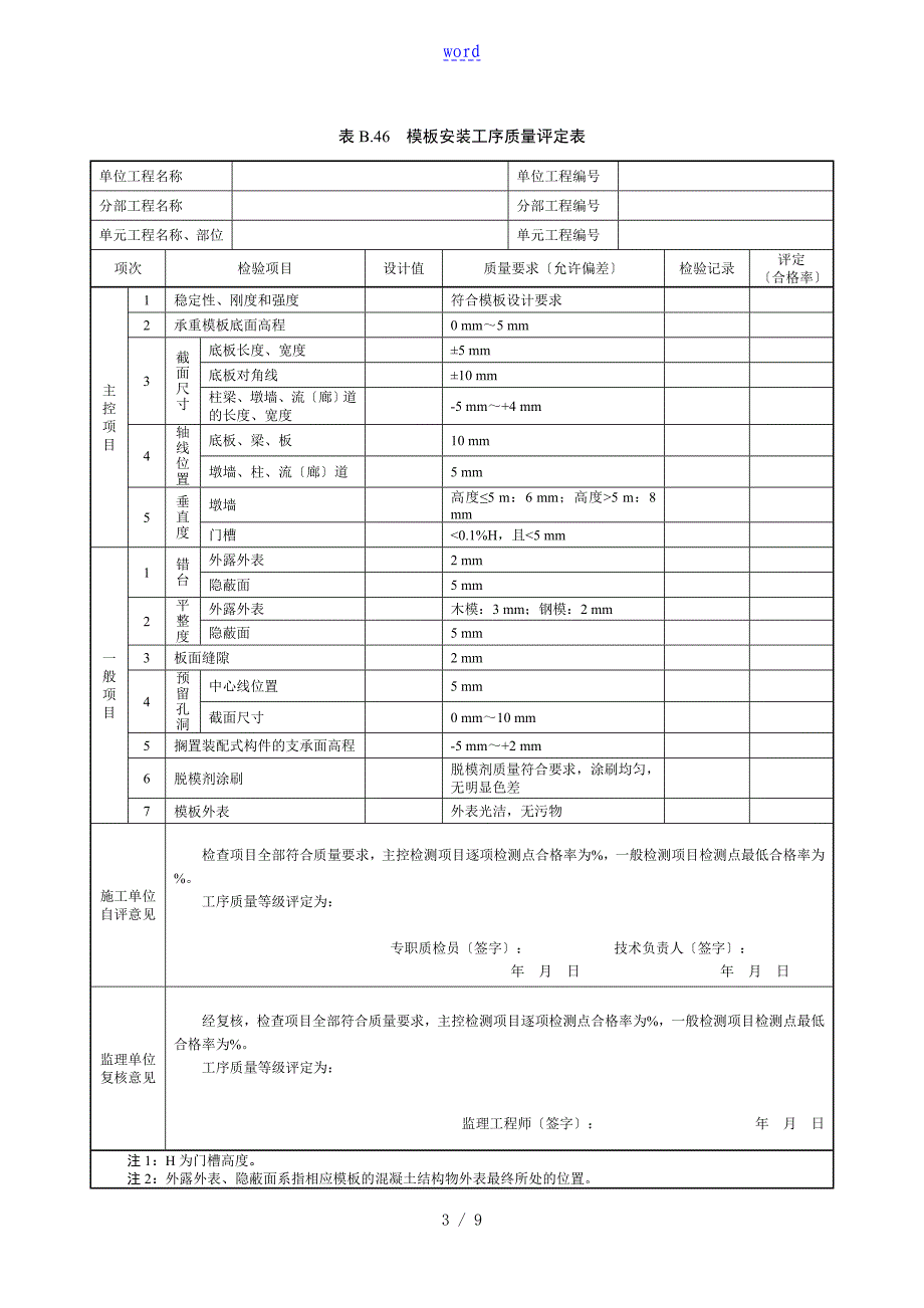 现浇混凝土压顶单元工程高质量评定表格_第3页