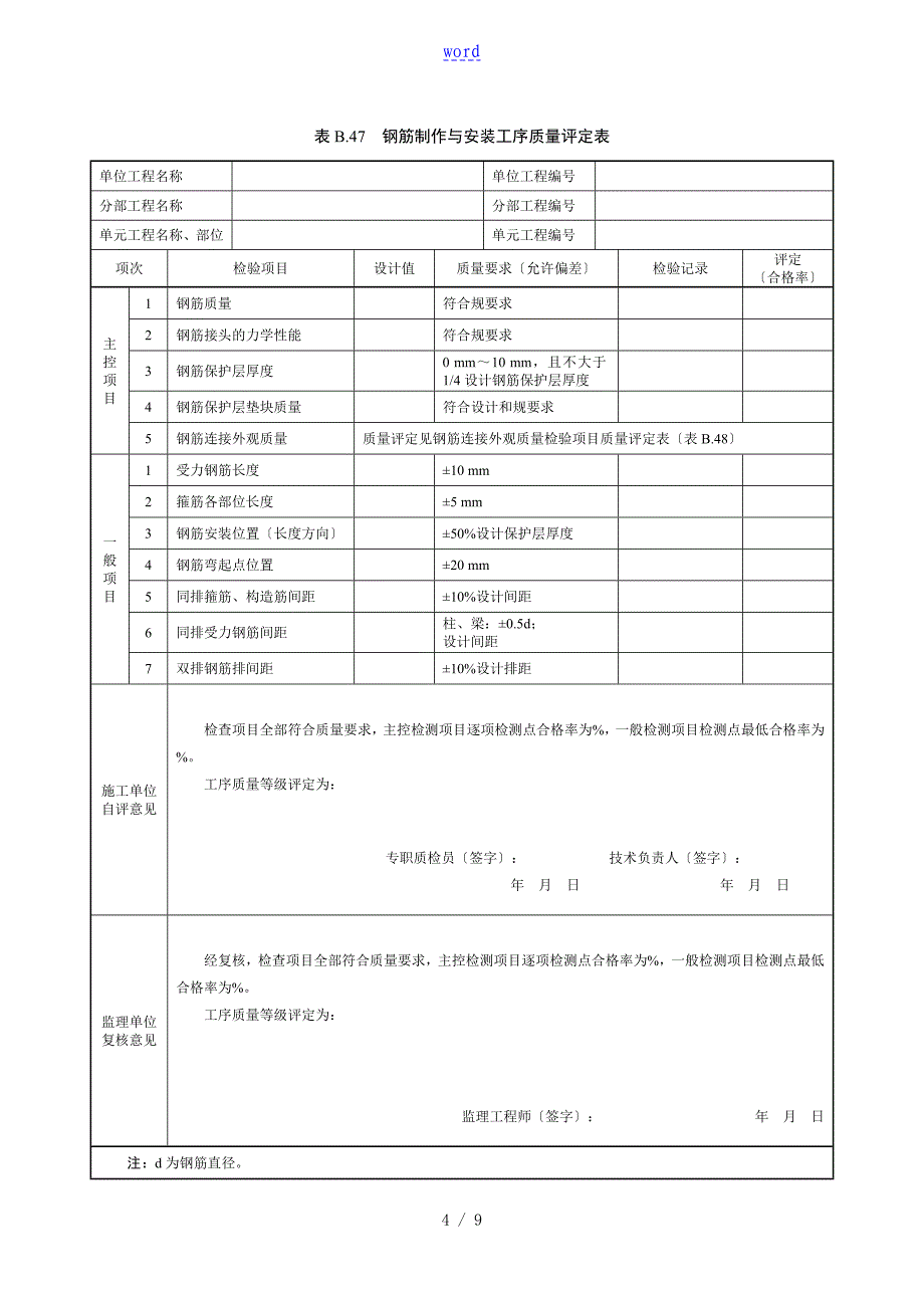 现浇混凝土压顶单元工程高质量评定表格_第4页