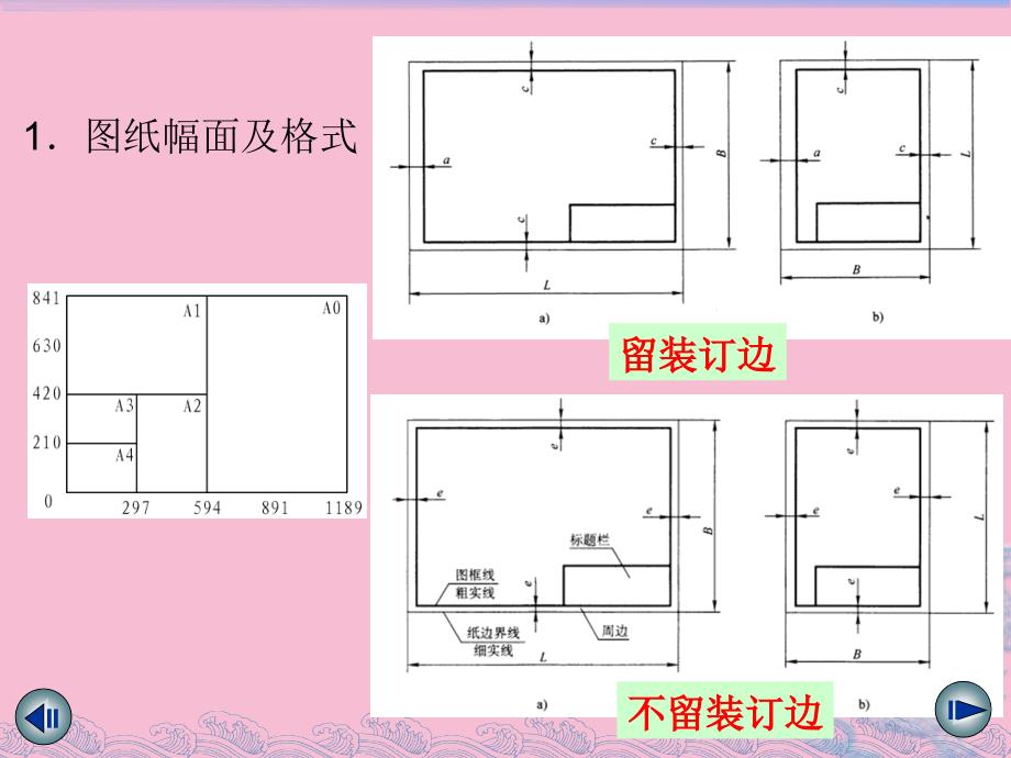 机械制图新标准ppt课件_第3页