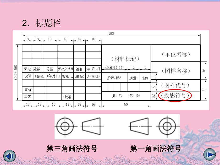 机械制图新标准ppt课件_第4页