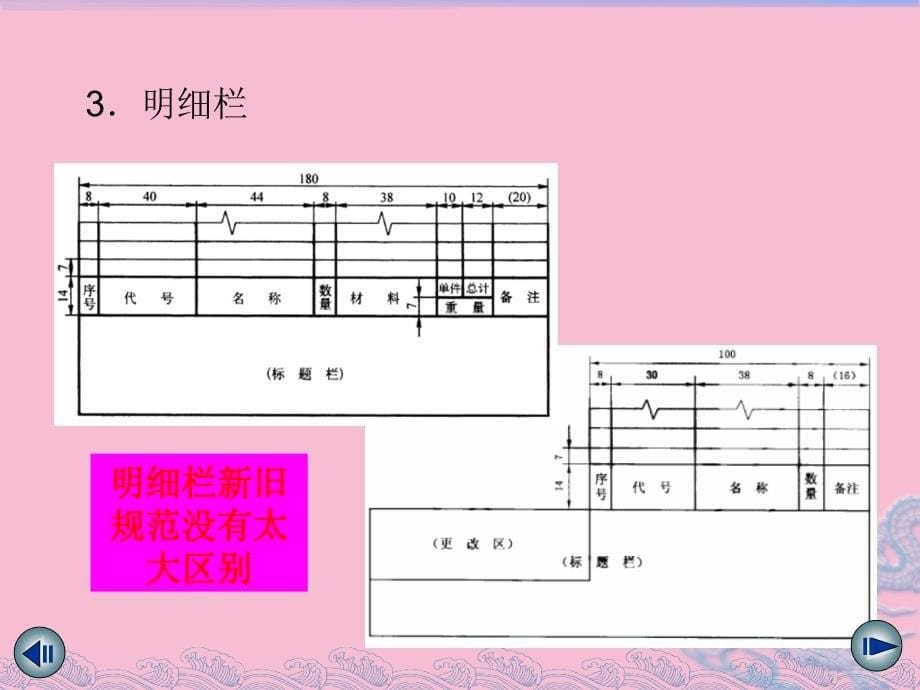 机械制图新标准ppt课件_第5页