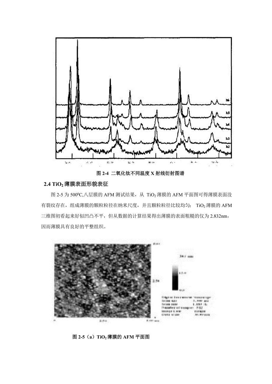 纳米材料及表征_第5页