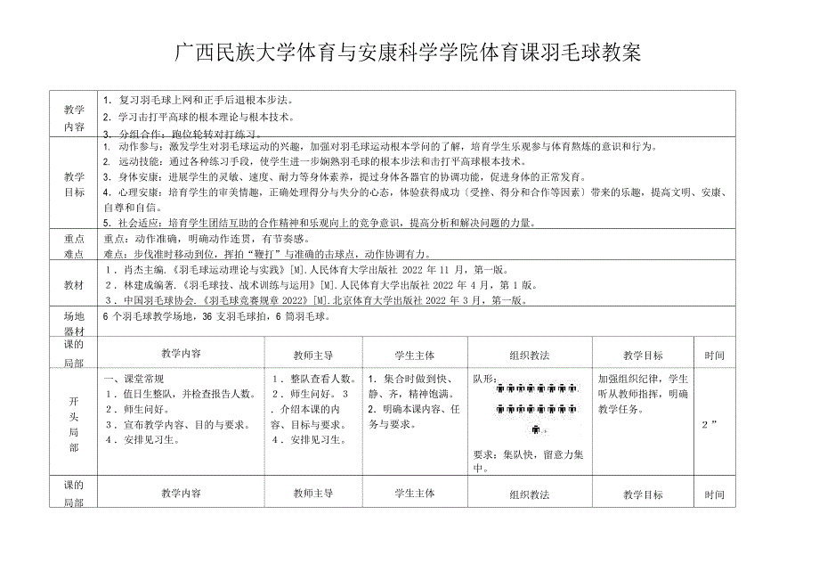 体育课羽毛球教案.doc_第1页