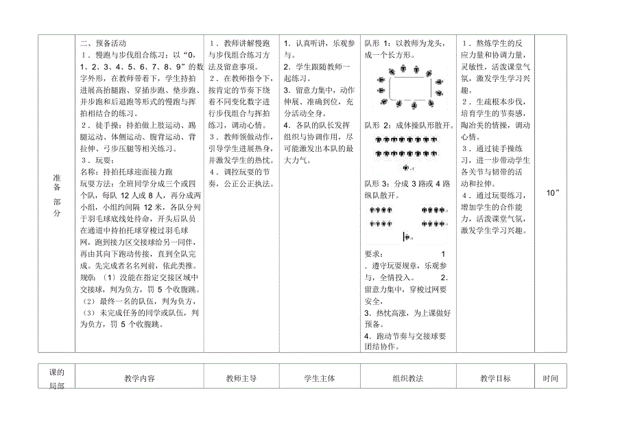 体育课羽毛球教案.doc_第2页