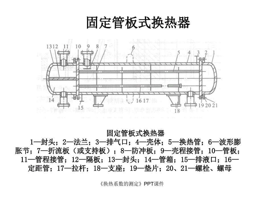 换热系数的测定课件_第5页