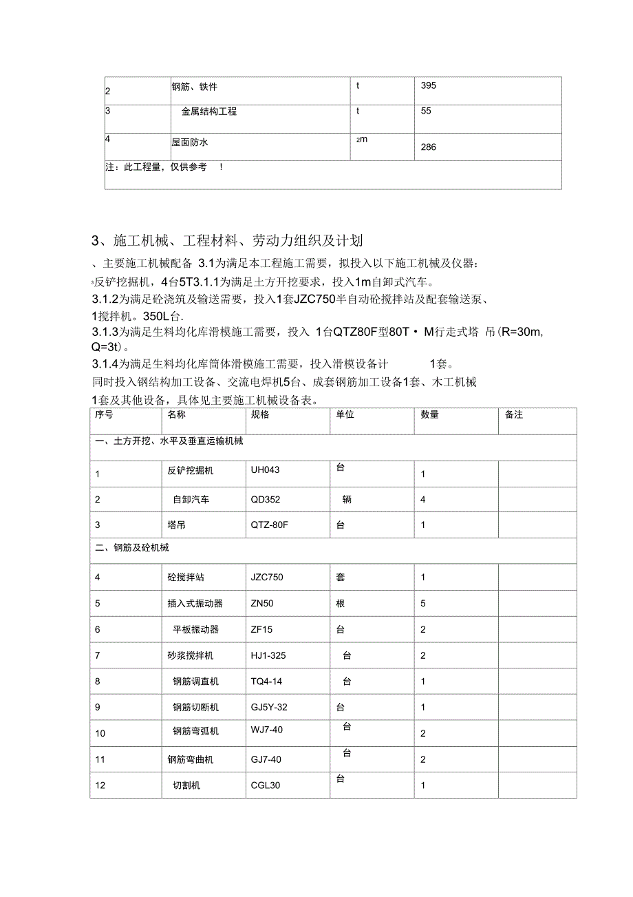 09生料均化库及生料入窑施工方案_第2页