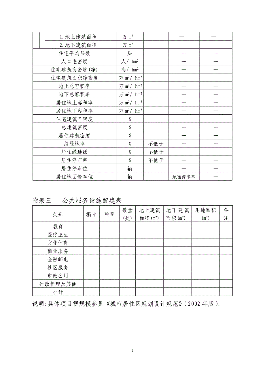 规划用地平衡表.doc_第2页