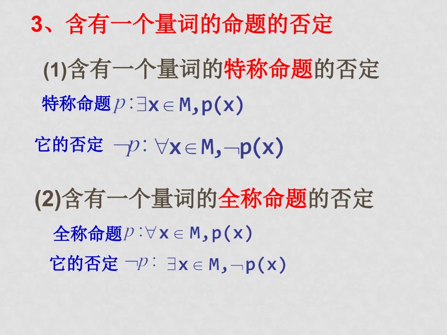 高中数学：知识点复习课件人教版选修21_第4页