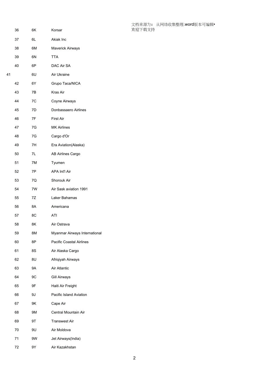 全球航空公司及二字代码_第2页
