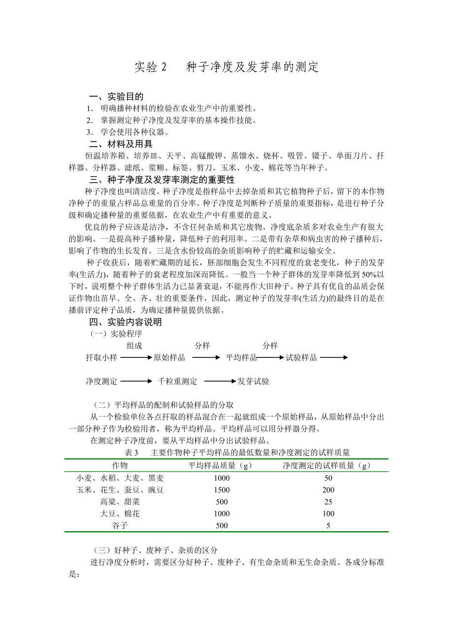 实验2种子净度及发芽率的测定_第1页