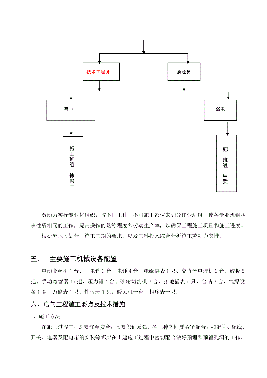 住宅楼电气安装施工组织设计_第4页