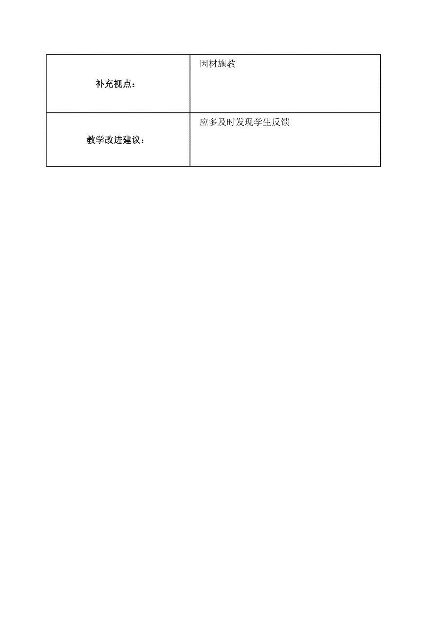 【余东方】课堂观察记录表单_第5页