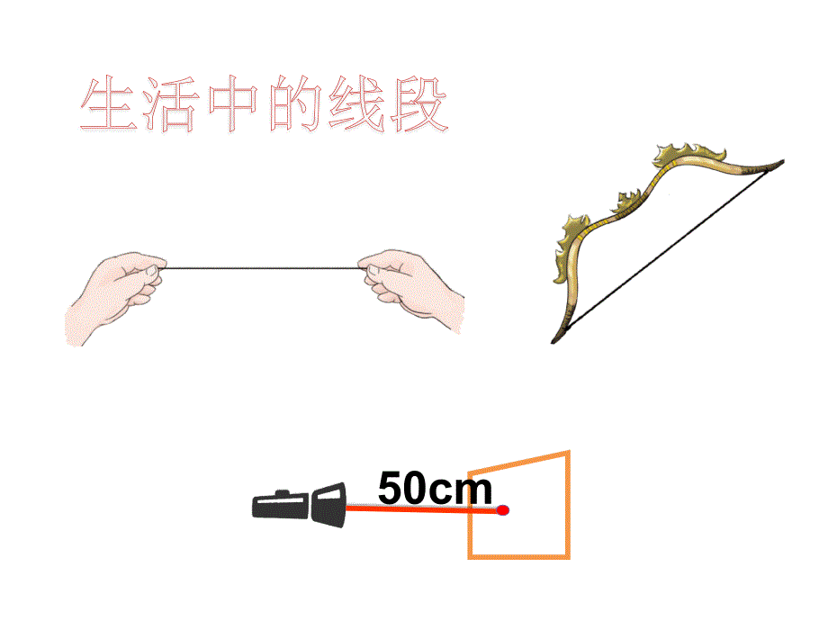 小学人教四年级数学线段直线射线角课件_第2页