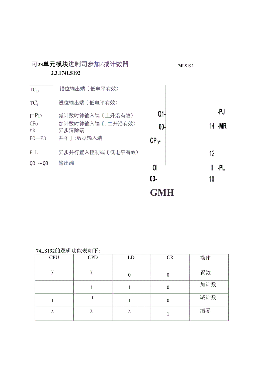 24秒篮球计时器设计_第5页