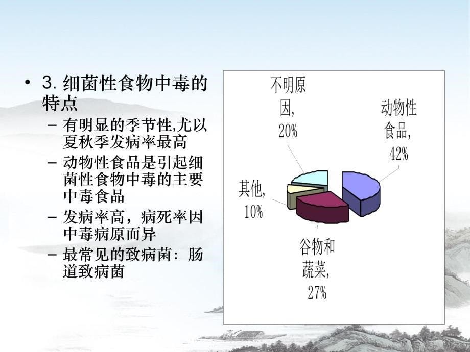 细菌、真菌、病毒引起的食品安全问题1_第5页