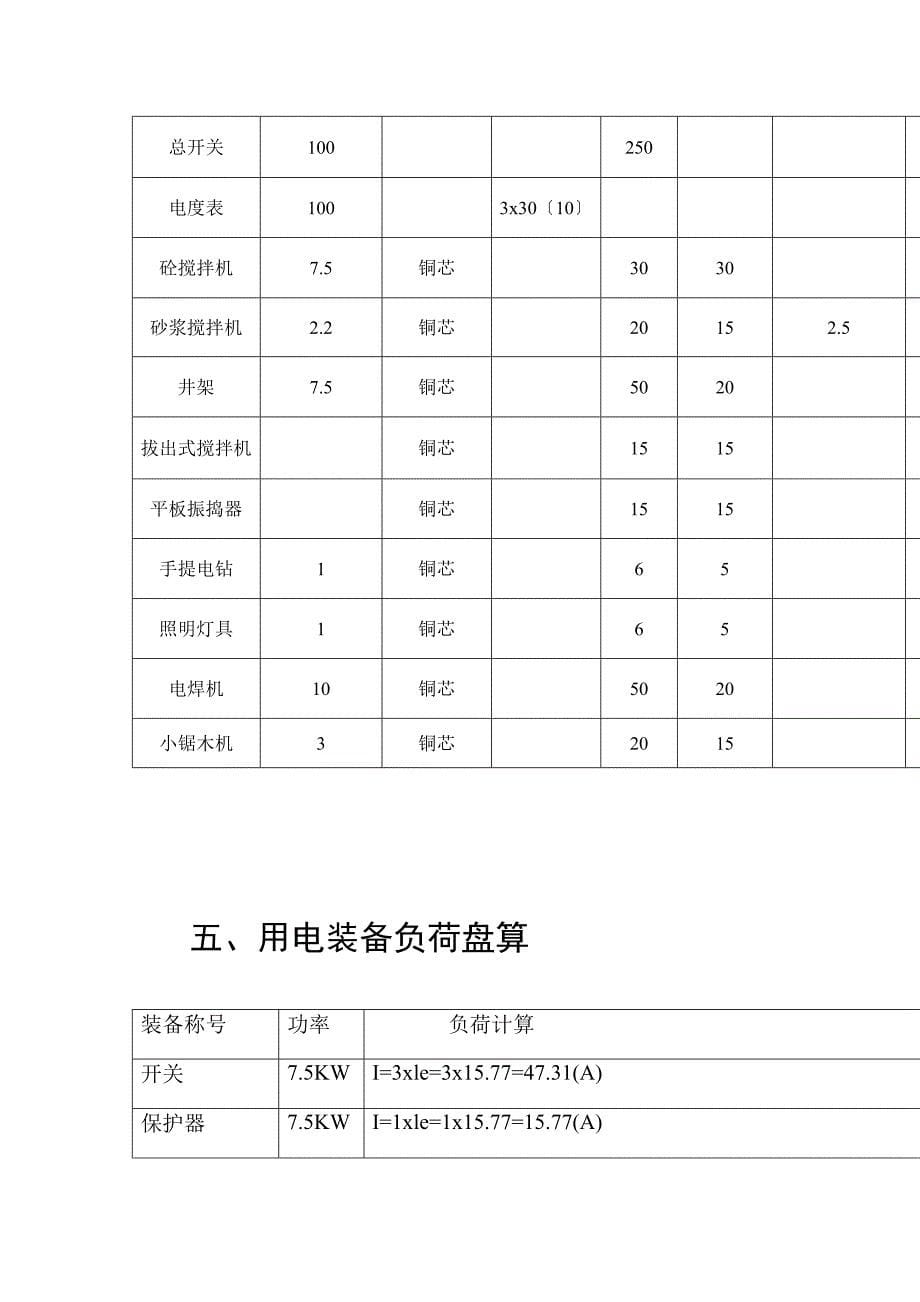 2023年建筑行业组织设计方案范本.docx_第5页