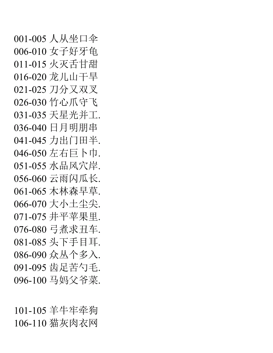 幼儿园识字生字表麦田拾字教学表_第1页