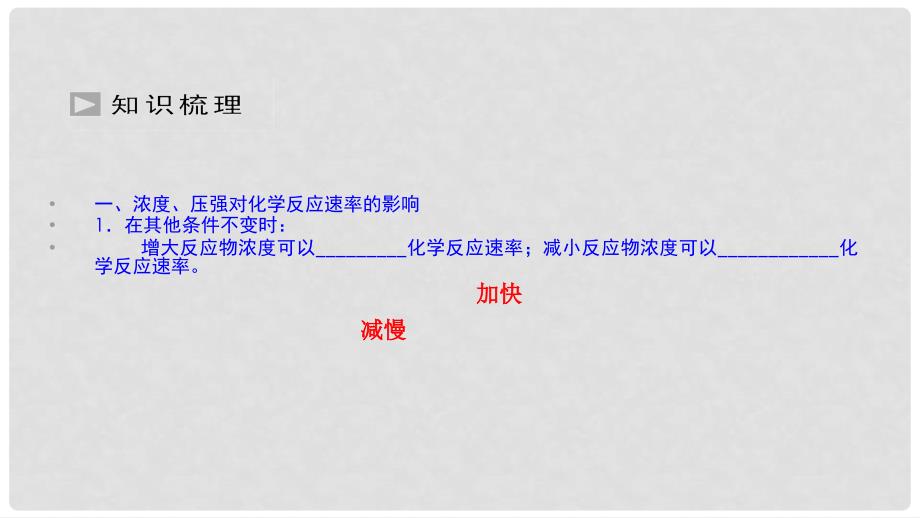 高中化学 第二章 化学反应的方向、限度与速率 第3节 化学反应的速率（第2课时）课件2 鲁科版选修4_第3页