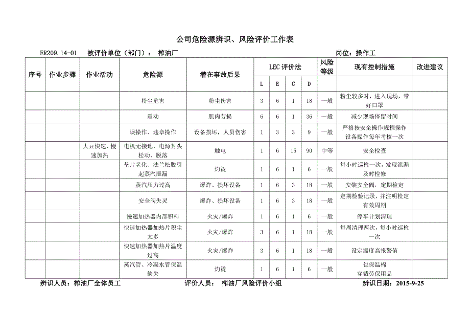 榨油险源辨识风险评价工作表_第2页