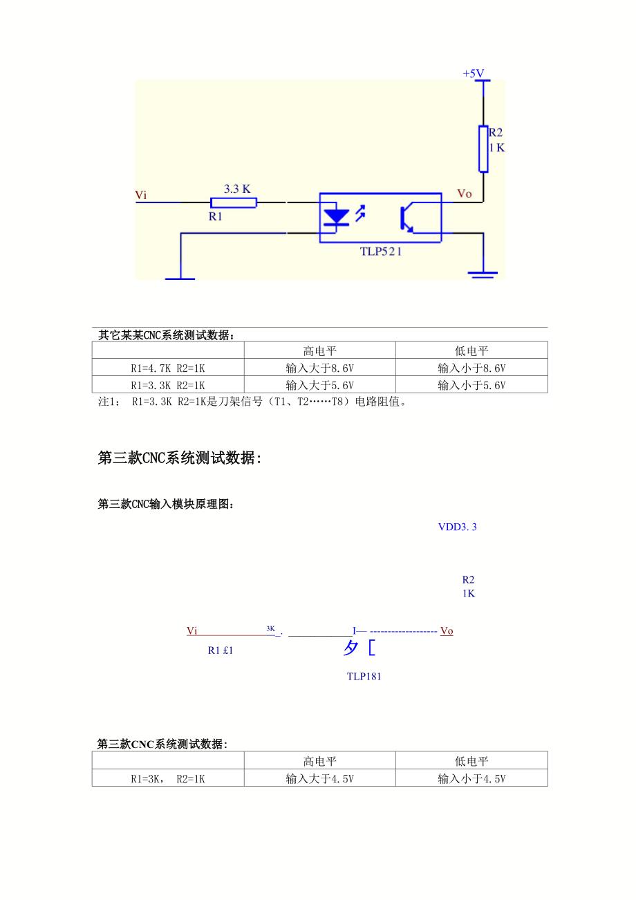 光耦输入接口电路测试实验结果与改进方案_第3页