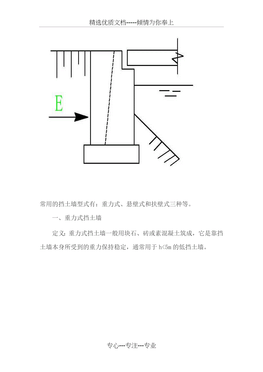 挡土墙类型_第2页