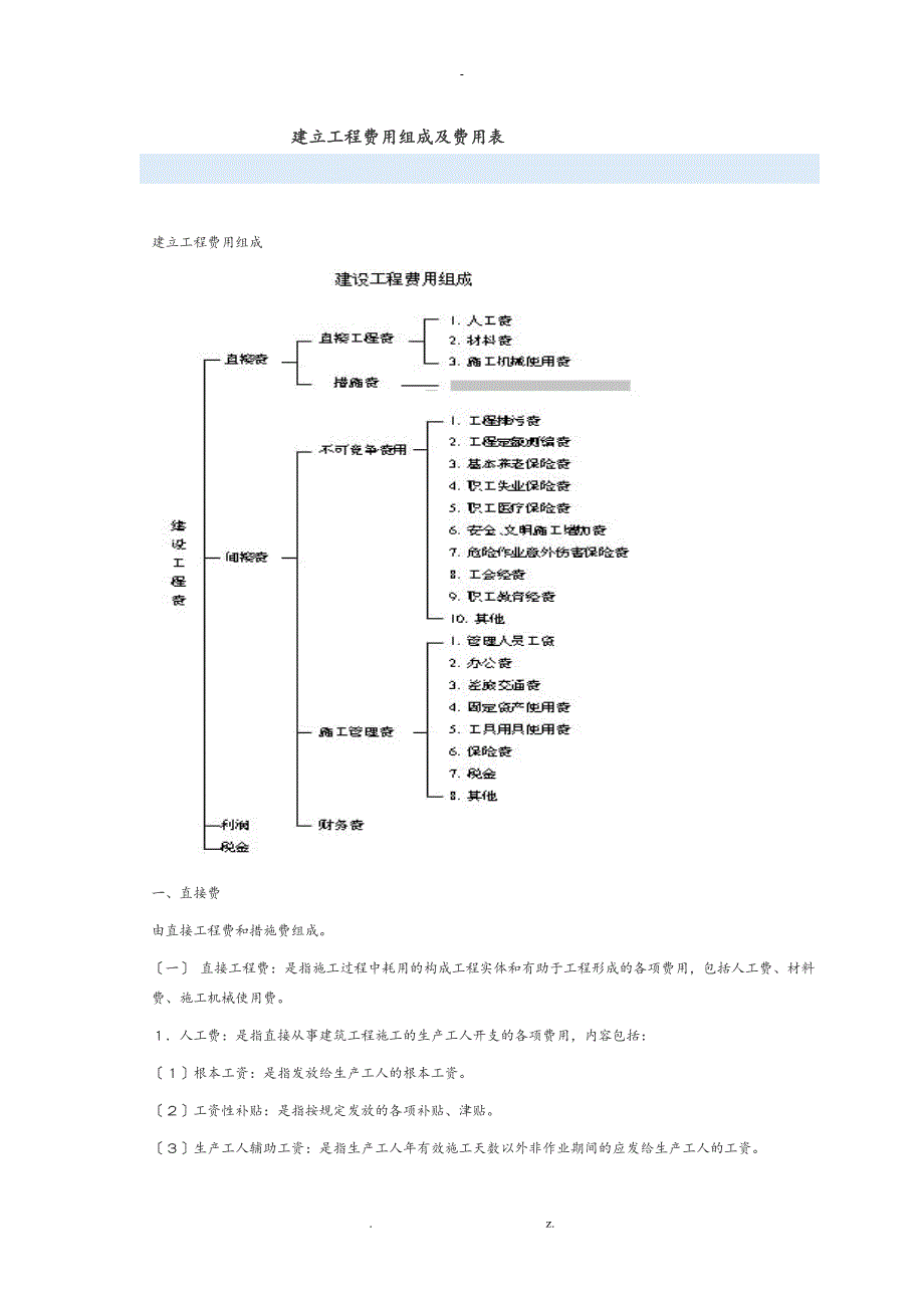 建设工程费用组成及费用表_第1页