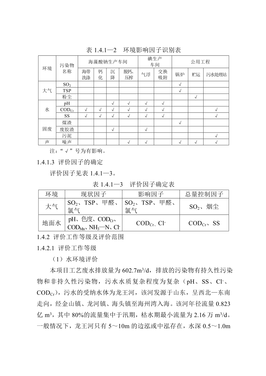 达柯拉海藻工业环评报告_第4页