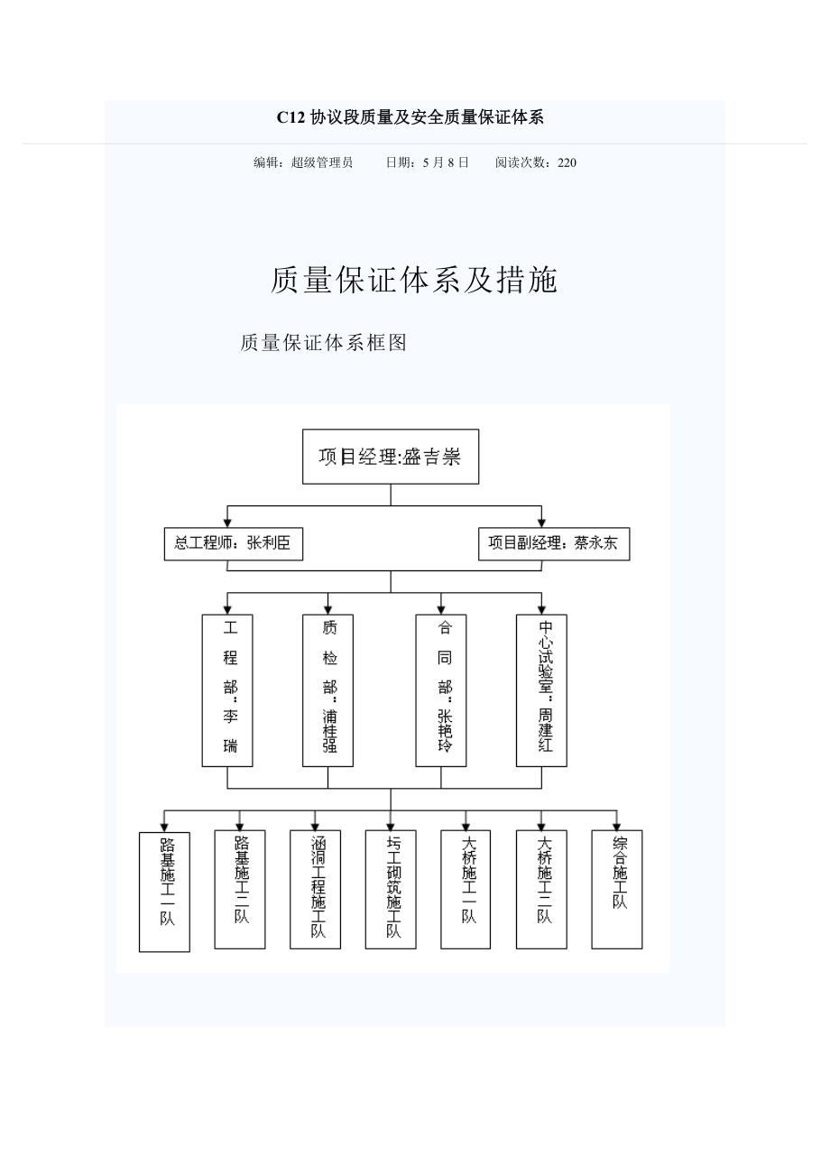 合同段质量及安全质量保证体系_第1页