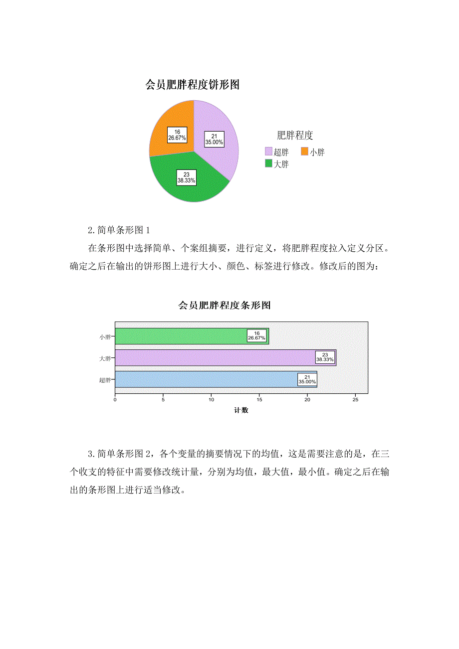 SPSS图表操作_第4页