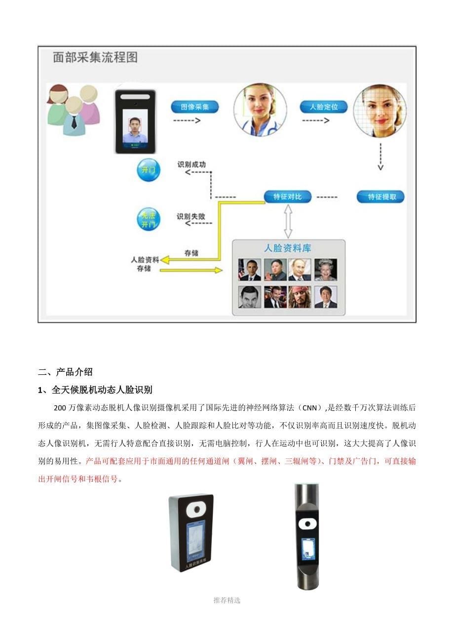 人脸识别闸机系统解决方案_第5页