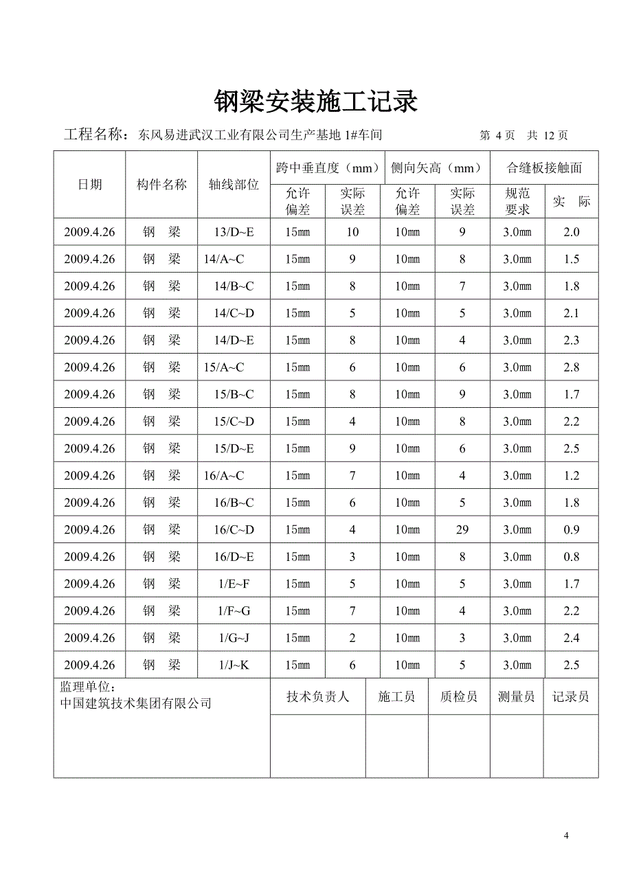 钢梁安装施工11923.doc_第4页